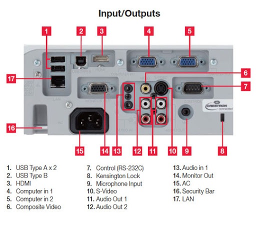 بروجيكتور هيتاشى Projector Hitachi CP-X3030